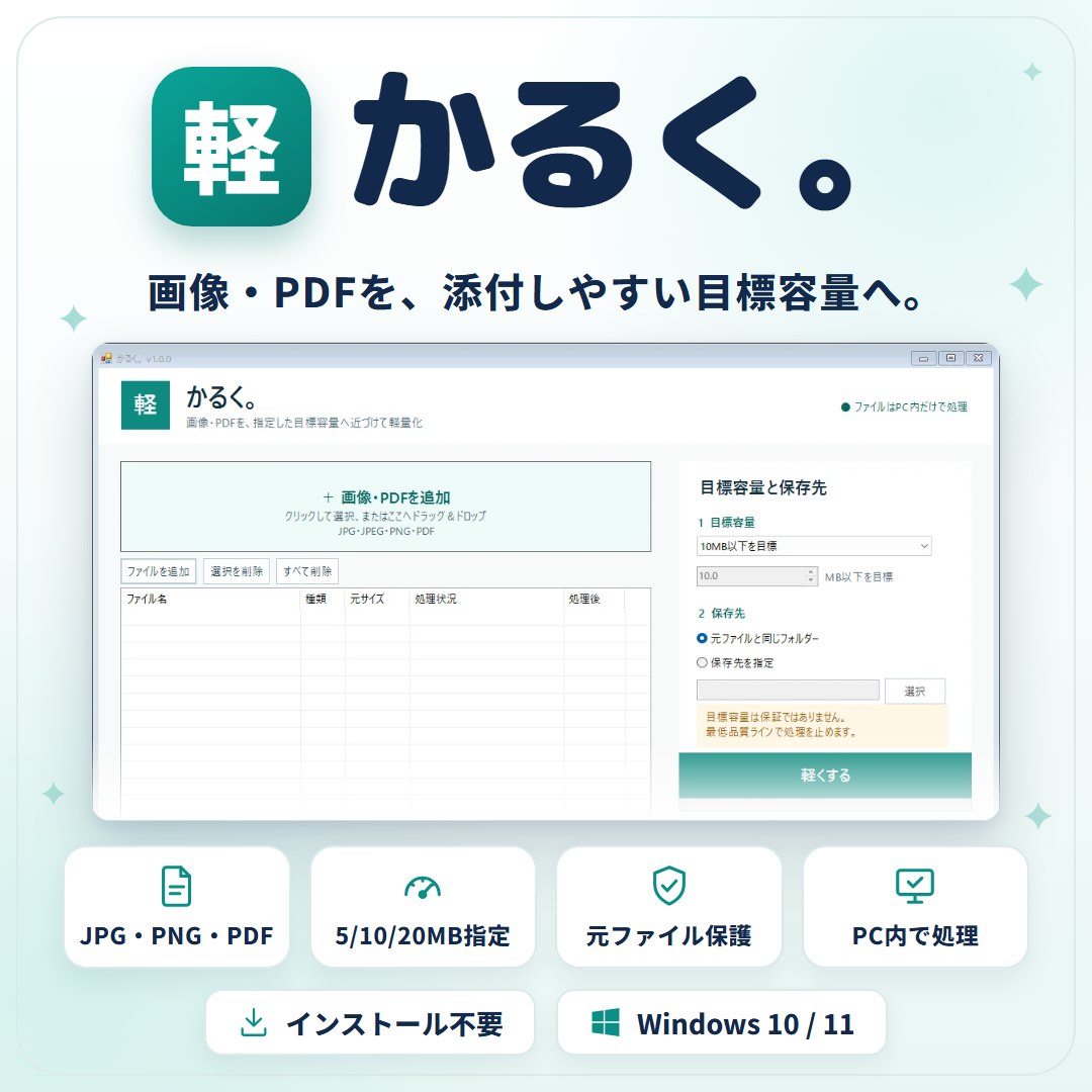 かるく。画像・PDFを指定した目標容量へ軽量化