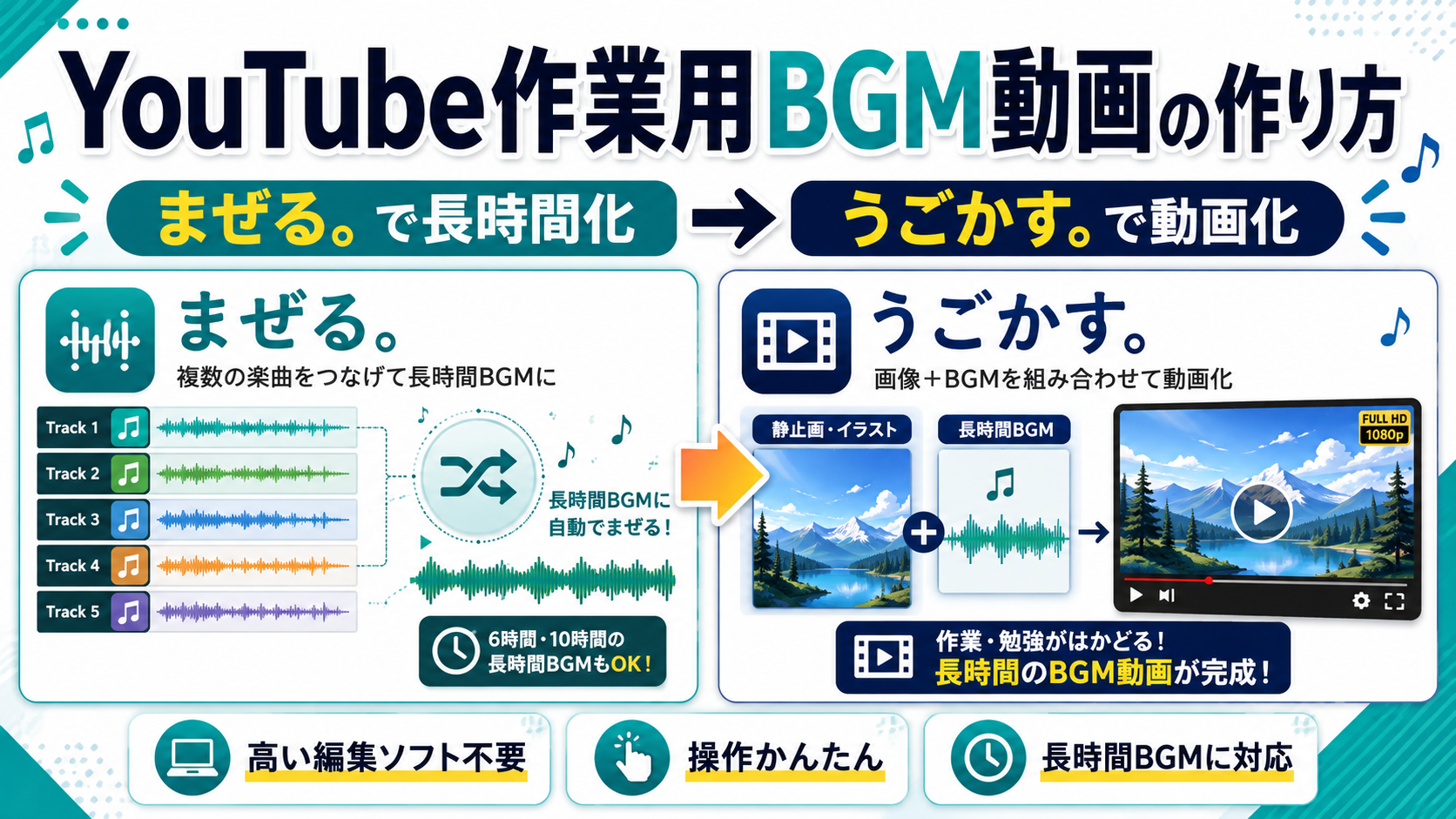 まぜる。とうごかす。でYouTube作業用BGM動画を作る方法