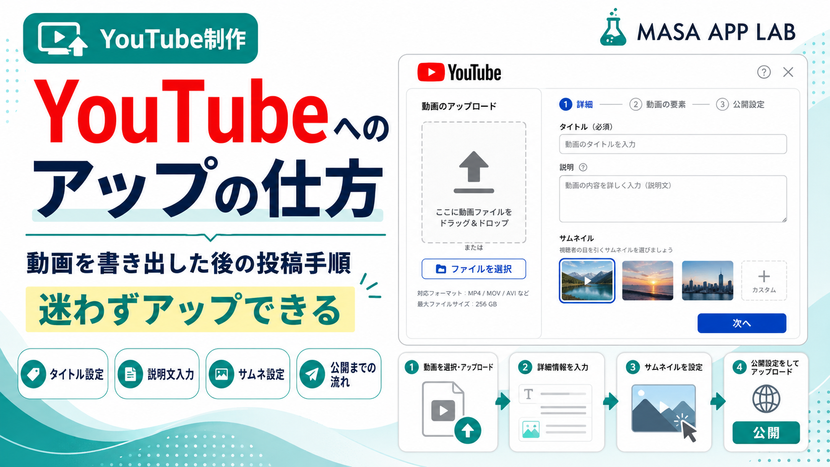 YouTubeへの動画アップロード方法を初心者向けに解説