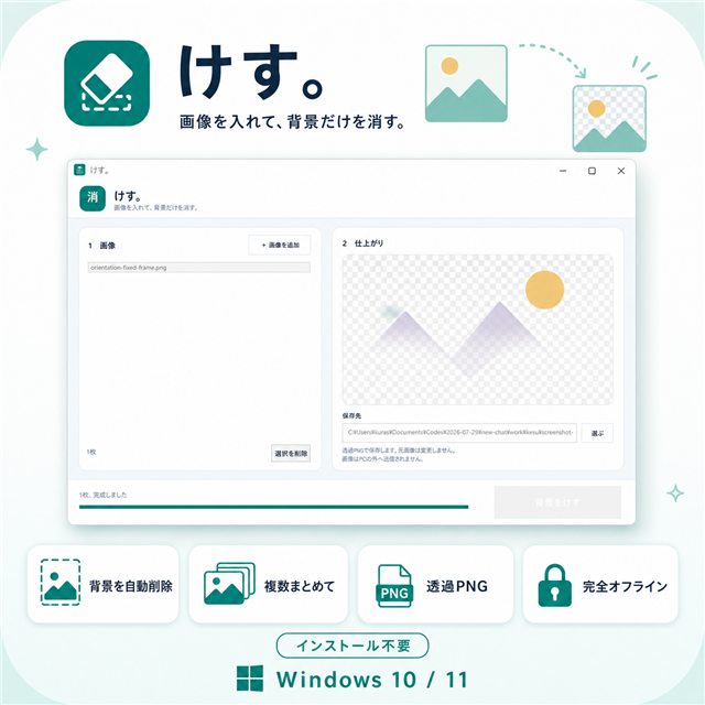 けす。