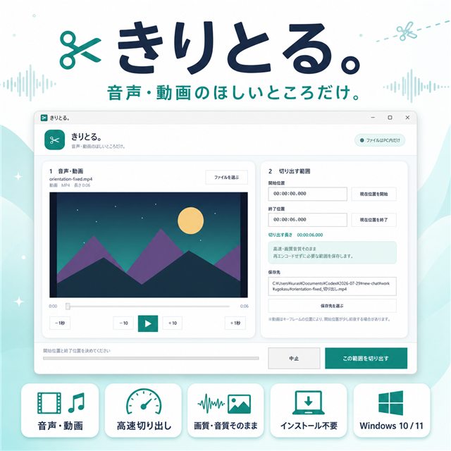 きりとる。
