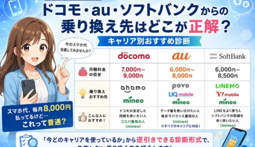 【2026年7月】ドコモ・au・ソフトバンクからの乗り換え先はどこが正解？キャリア別おすすめ診断