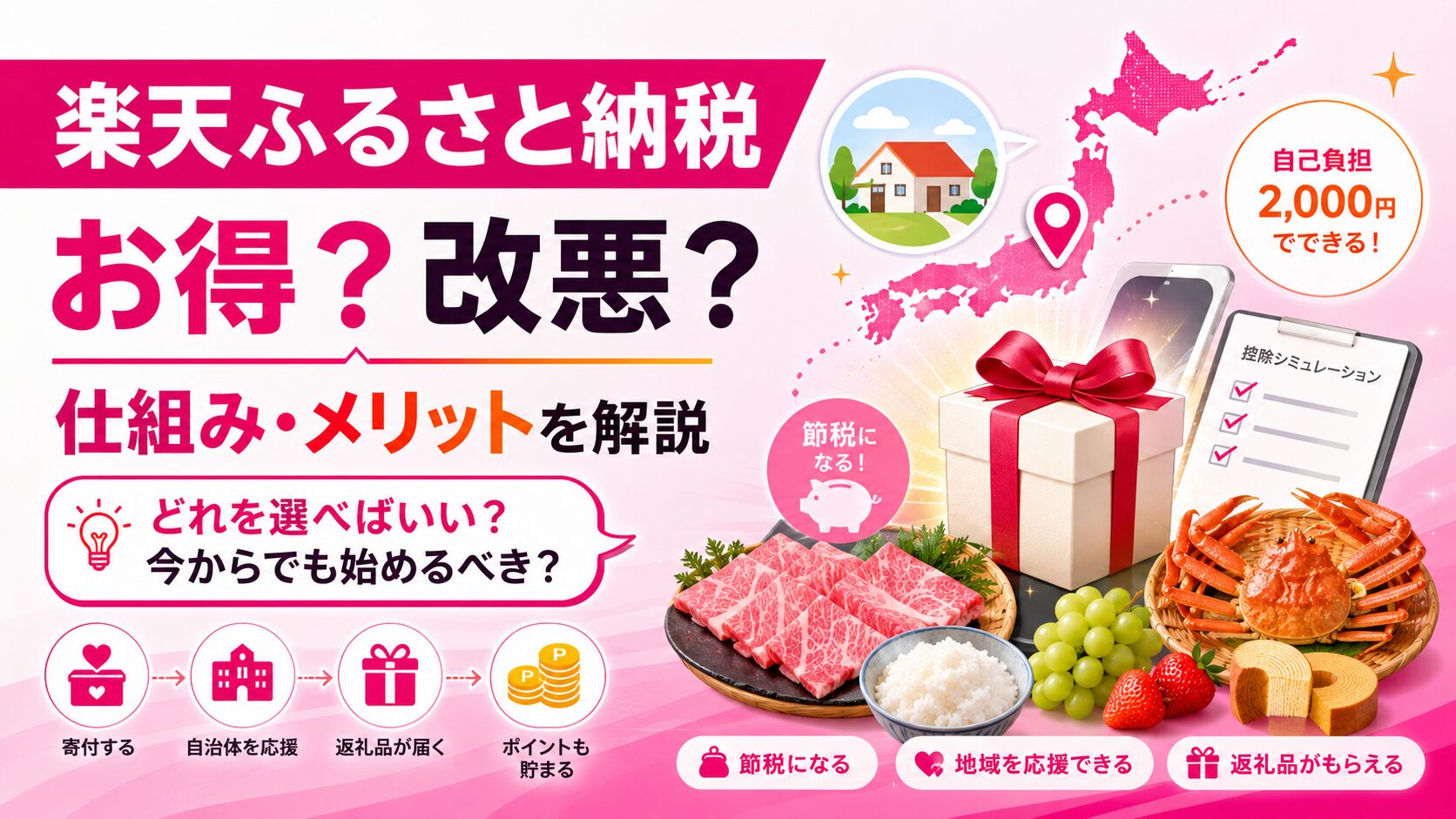 【2026年版】楽天ふるさと納税のおすすめ返礼品｜ジャンル別に厳選＆ポイント改定も解説