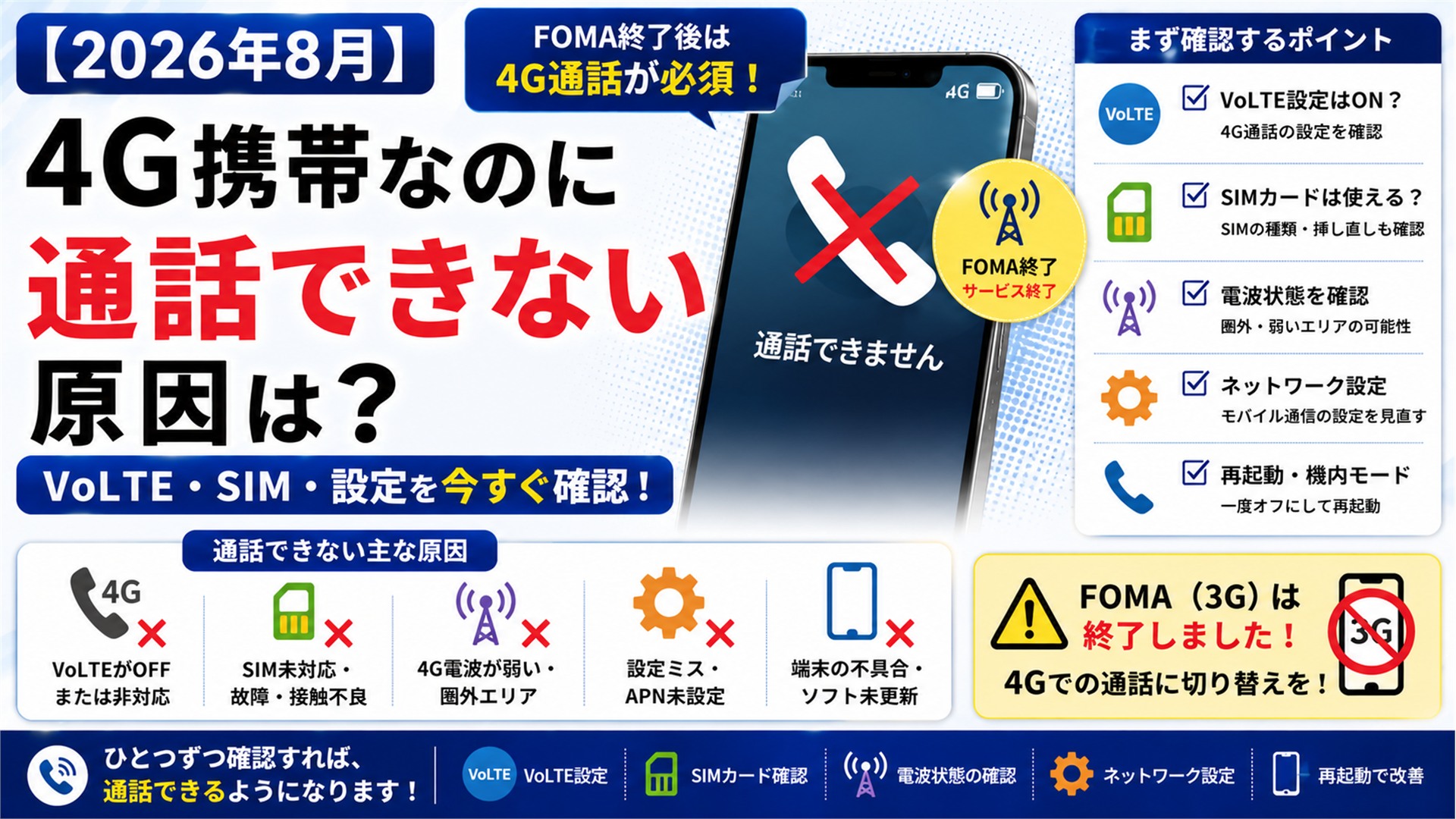 4G携帯なのに通話できない原因は?FOMA終了後のVoLTE・SIM・設定確認【2026年8月】