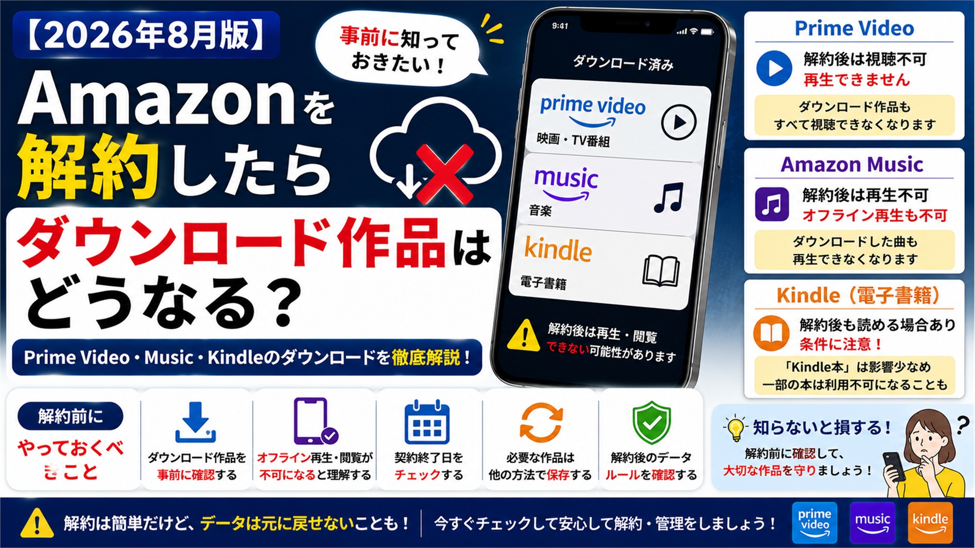Amazonを解約したらダウンロード作品はどうなる？Prime Video・Music・Kindleを解説【2026年8月】