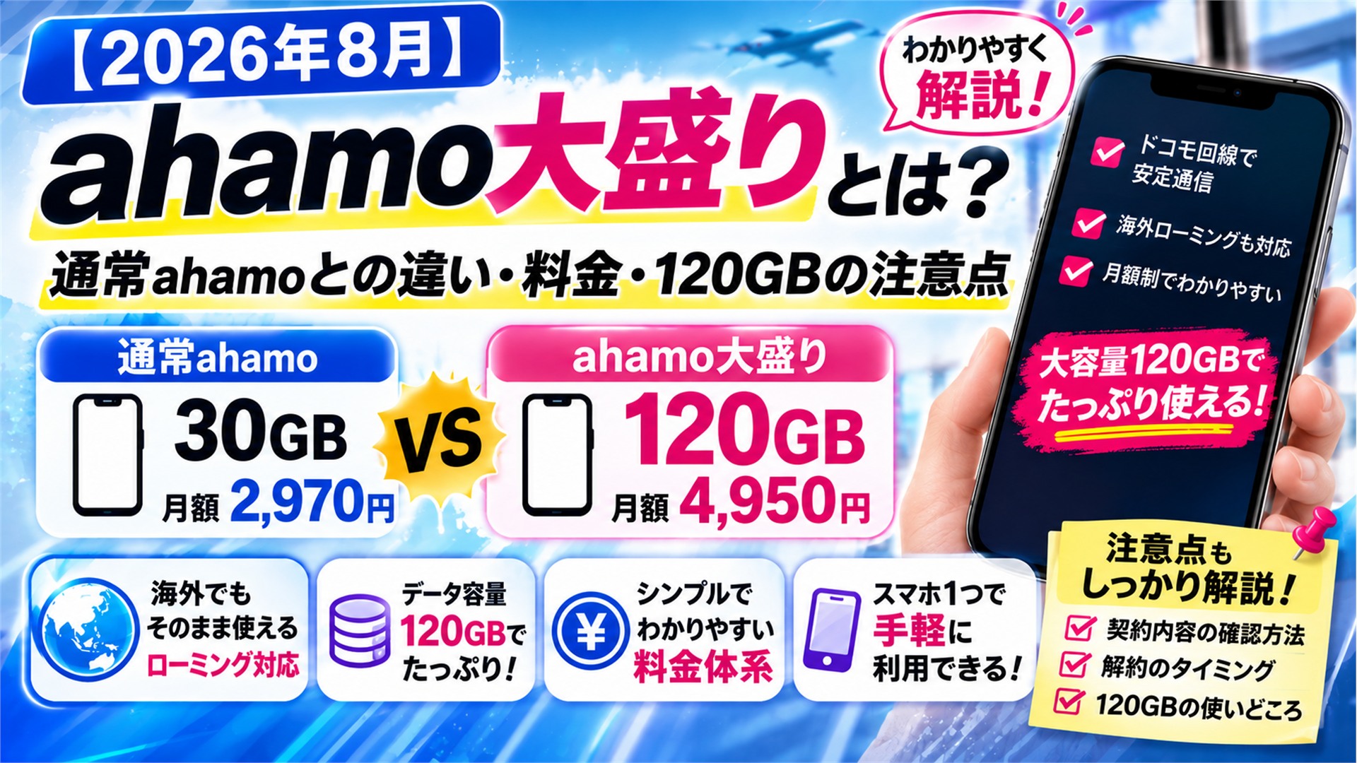 【2026年8月】ahamo大盛りとは？通常ahamoとの違い・料金・120GBの注意点を解説