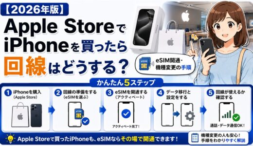 【2026年版】Apple StoreでiPhoneを買ったら回線はどうする？eSIM開通・機種変更の手順
