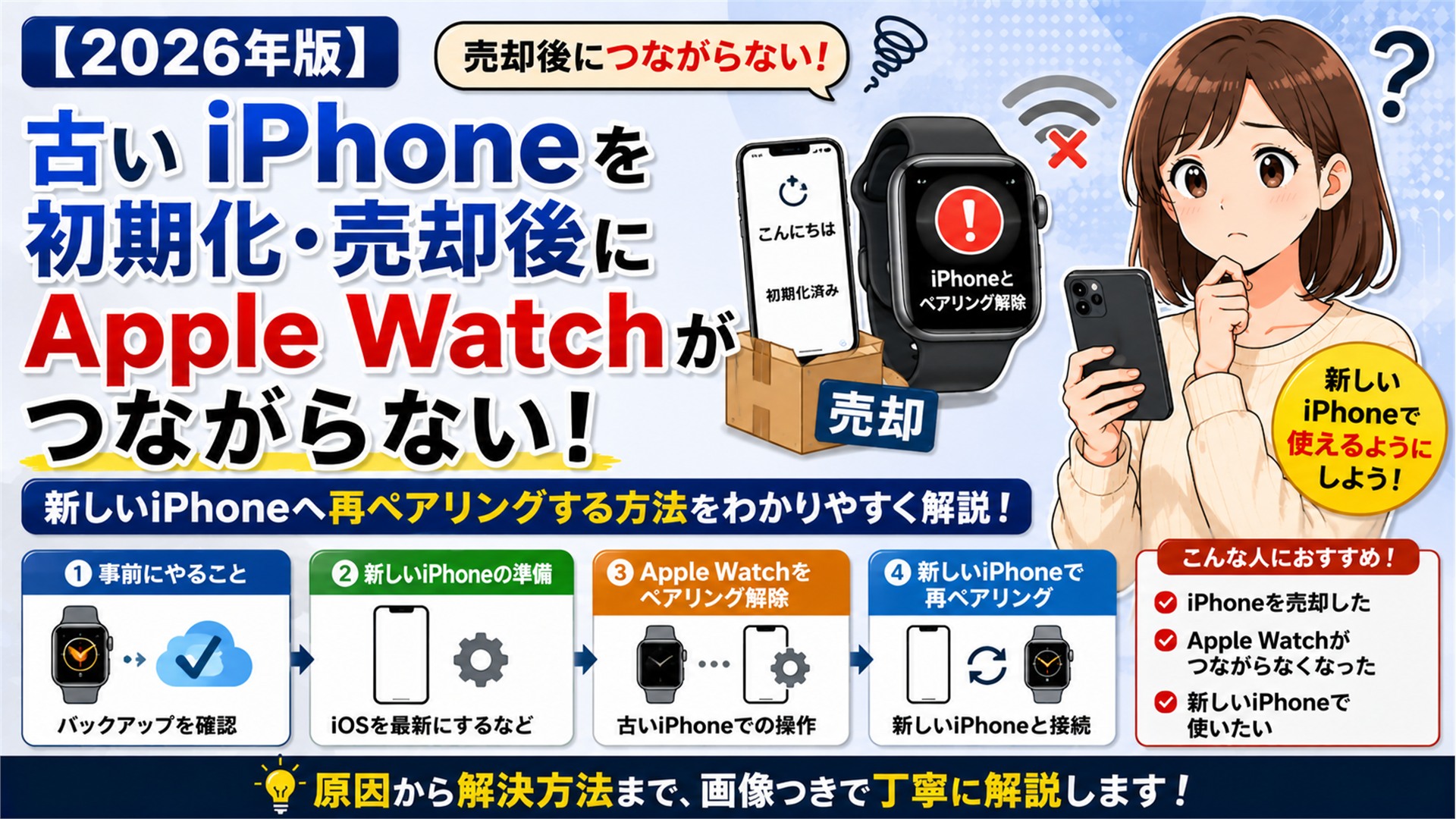 【2026年版】古いiPhoneを初期化・売却後にApple Watchがつながらない!新しいiPhoneへ再ペアリングする方法