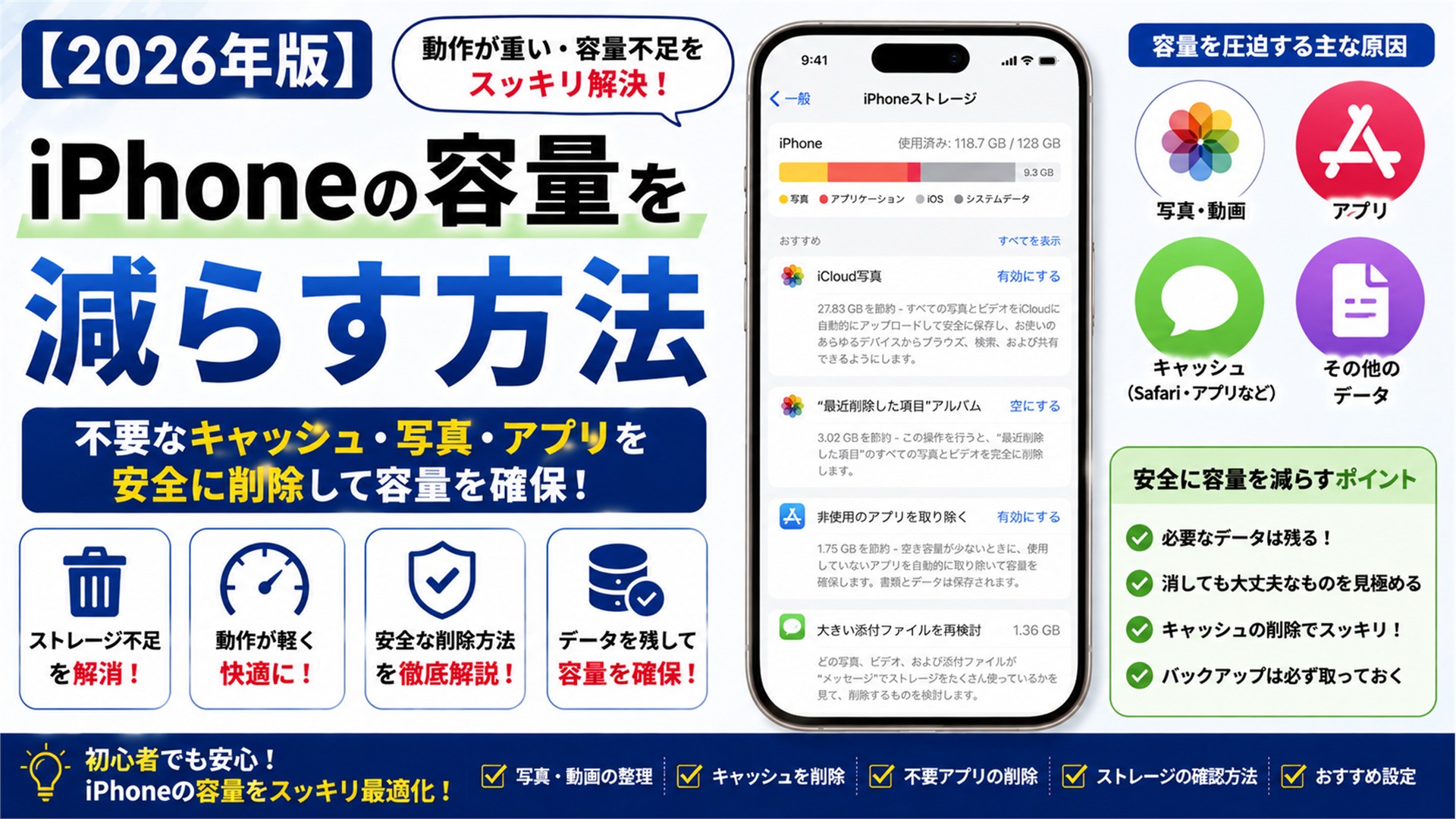 【2026年版】iPhoneの容量を減らす方法｜不要なキャッシュ・写真・アプリを安全に削除