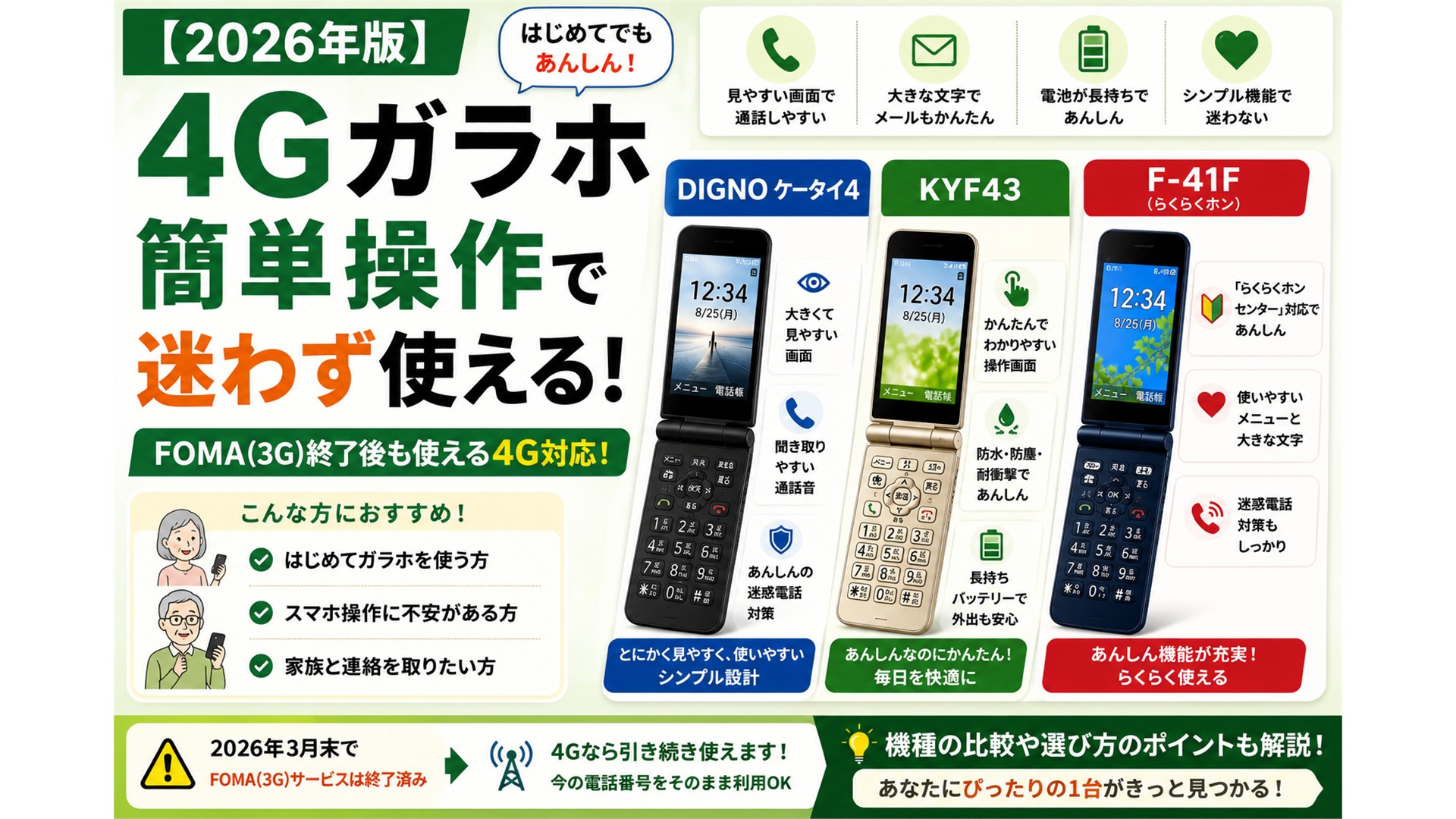 高齢者向け4Gガラホおすすめ3機種｜親の携帯をスマホにしない選び方【2026年8月】