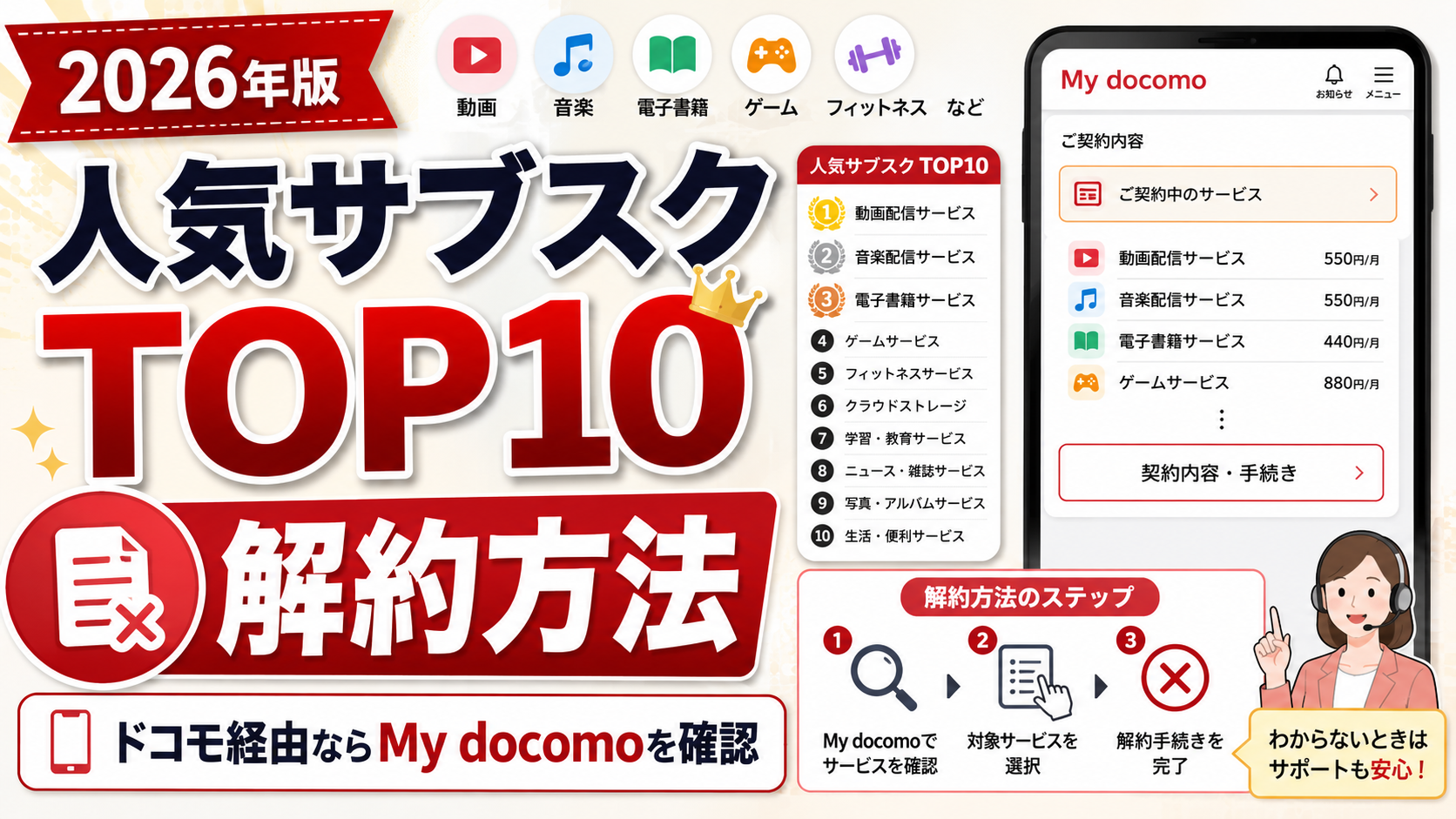 【2026年版】人気サブスクTOP10と解約方法|ドコモ経由ならMy docomoを確認