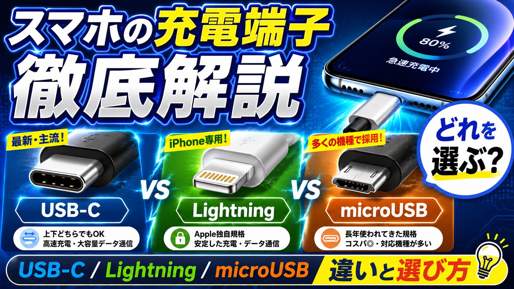 スマホの充電端子を徹底解説｜USB-C・Lightning・microUSBの違いと選び方