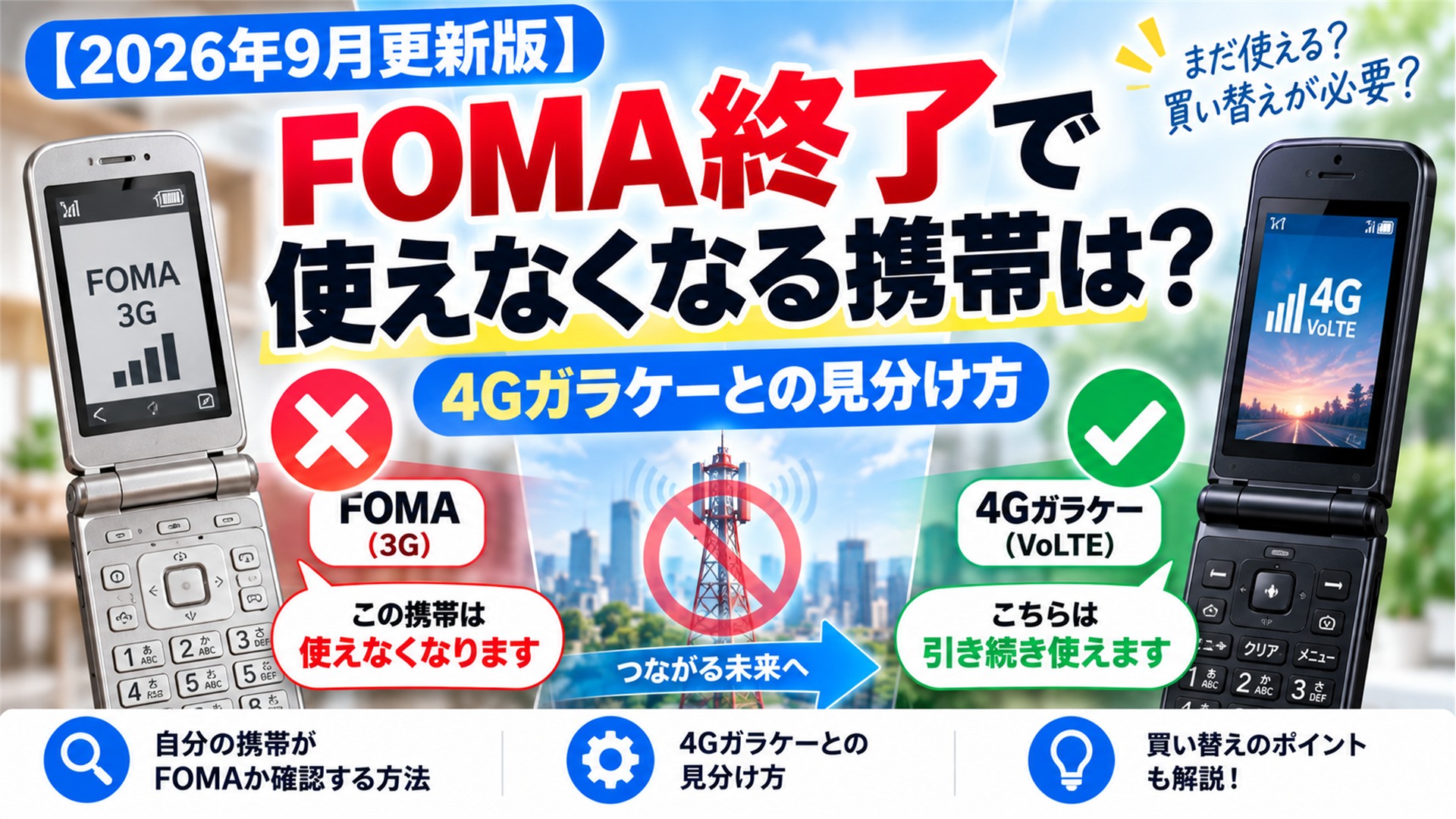 【2026年9月更新版】FOMA終了で使えなくなる携帯は?4Gガラケーとの見分け方