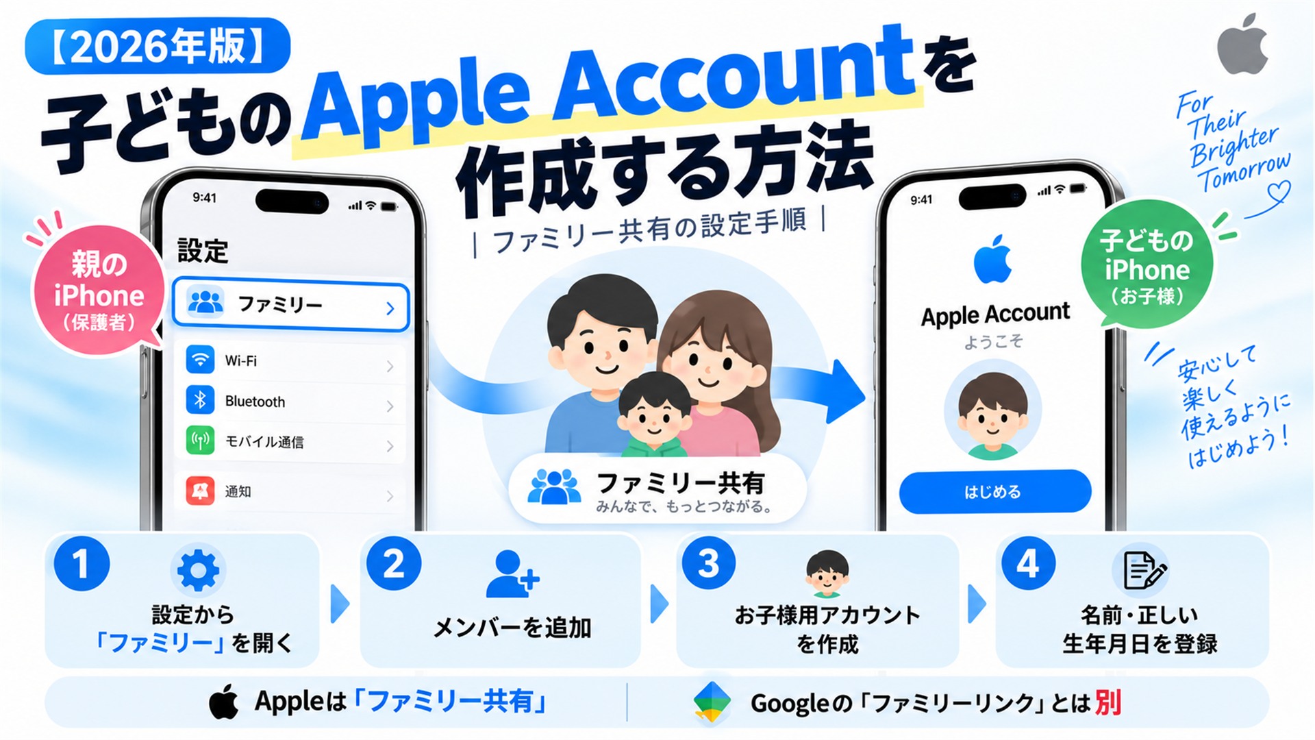 【2026年版】子どものApple Accountを作成する方法｜ファミリー共有の設定手順