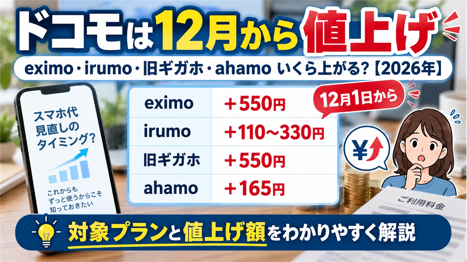 ドコモは12月から値上げ｜eximo・irumo・旧ギガホ・ahamoはいくら上がる？【2026年】